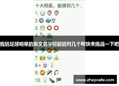 我猜足球明星的英文名字你能猜对几个呢快来挑战一下吧